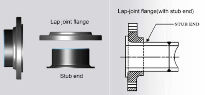 Lap-joint-flange-with-stub-end